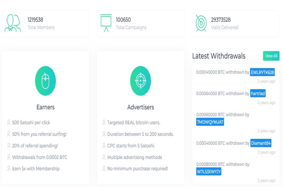 clixcoin stats advertising